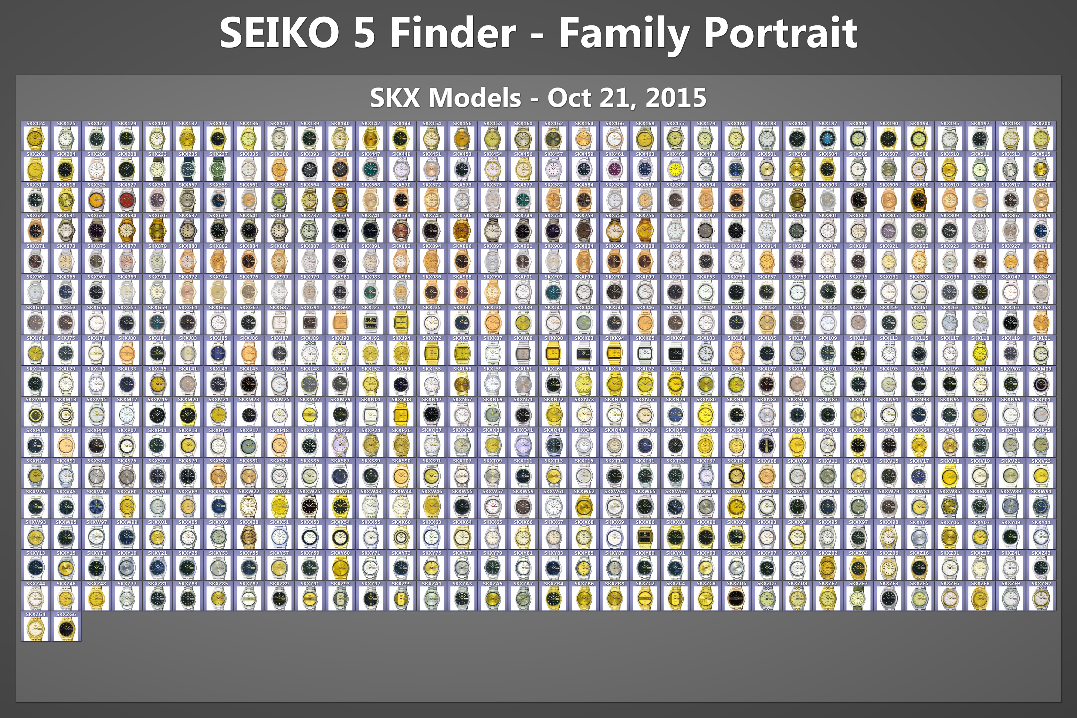 Jeg tror, ​​jeg er syg Skulle Midler SEIKO 5 Finder - Latest Updates - Page 2